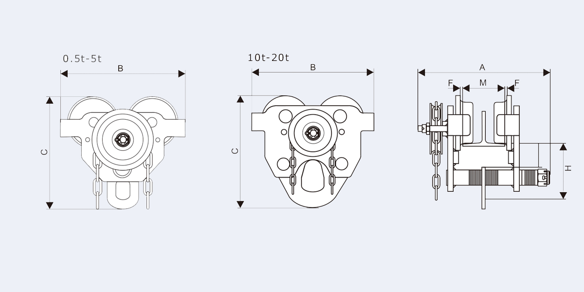 山東五牛GCL-A型 手拉單軌小車(chē) 山東五牛GCL-A型 手拉單軌小車(chē)